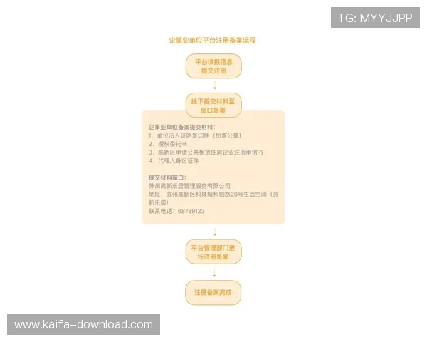 凯发旗舰平台怎么样知乎:新手注册流程与使用指南详解 凯发旗舰平台怎么样知乎:新手注册流程与使用指南详解
