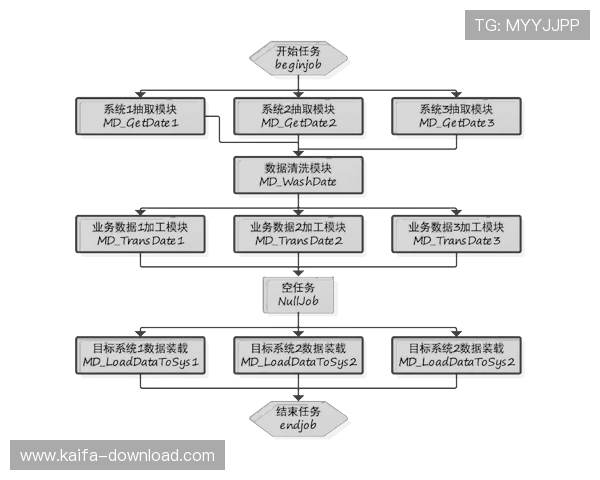 凯发官方旗舰店官网电话联系方式获取流程详解