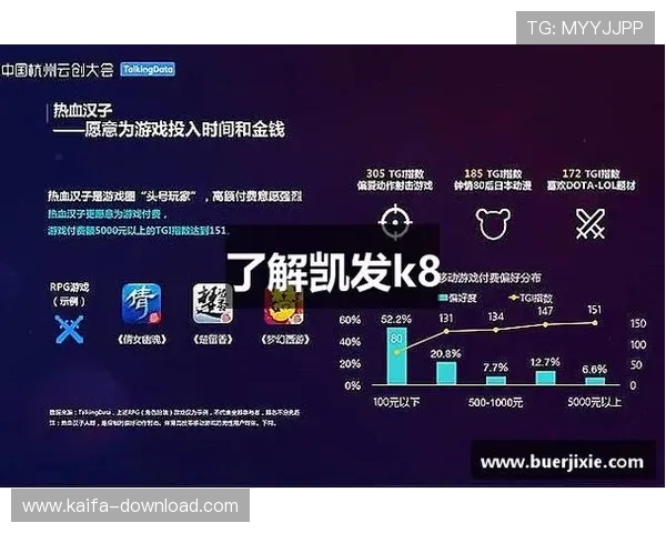 凯发K8旗舰厅下载官网帮助用户快速下载安装包确保游戏顺畅体验