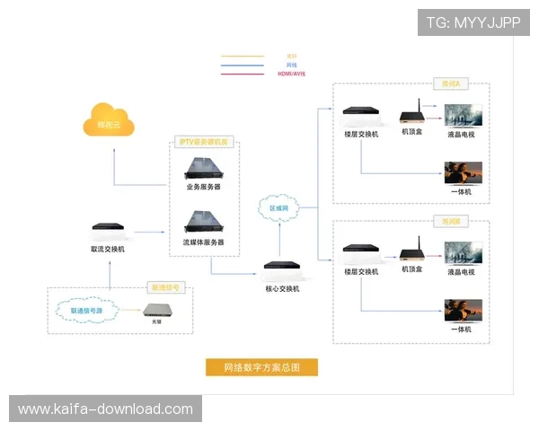 K8体育登录登录线路优化方案助你畅享无缝体育赛事体验