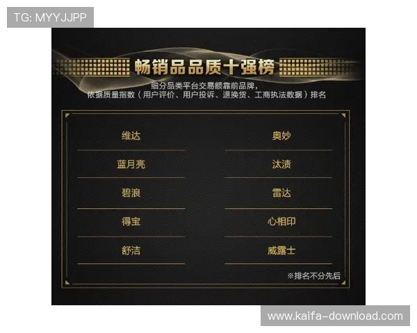 凯发娱乐官网下载：用户评价与反馈，了解真实使用体验与平台优势