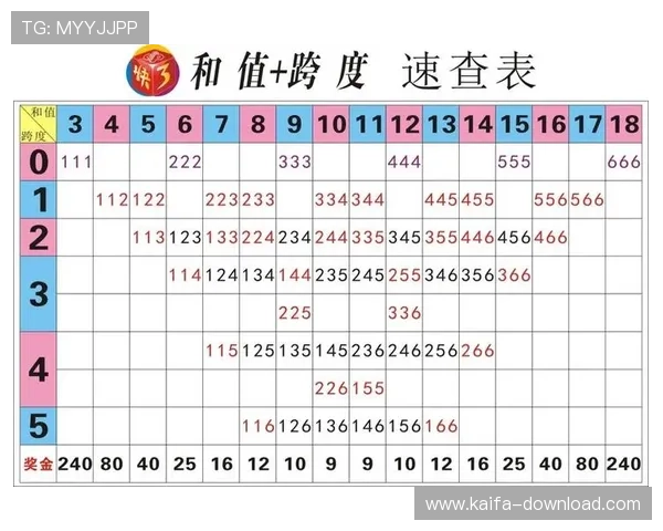 1分快3官网：全面解析最新1分快3官网平台的安全性与稳定性保障措施