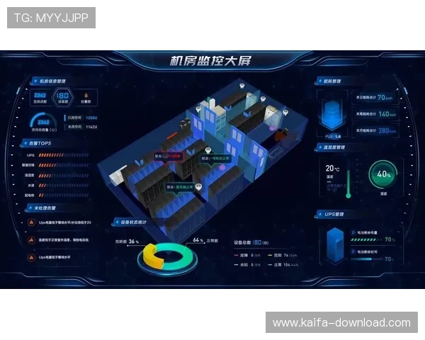 凯发后台管理中心如何实现游戏数据的高效监控与分析
