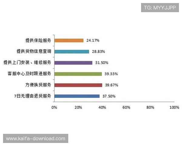 凯发平台网页版登录账号注册流程及安全验证方法