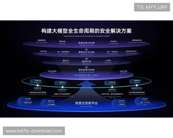 凯发手机娱乐安全可靠，保障玩家资金与个人信息安全的最佳选择